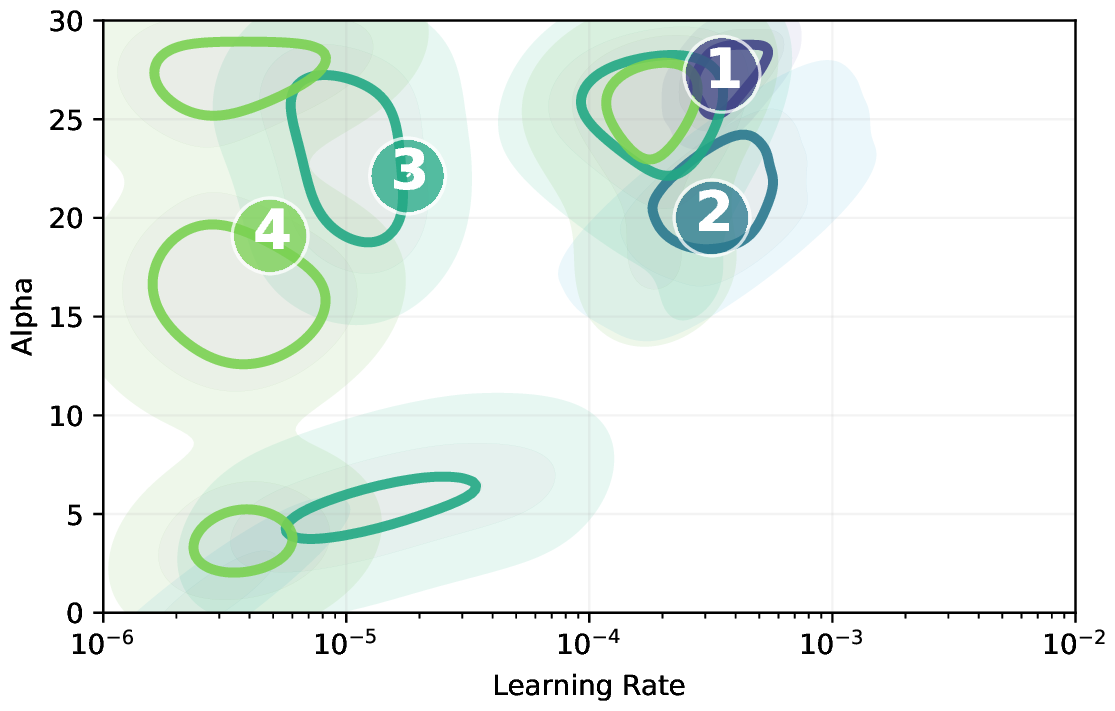 beyond-success-rates.png