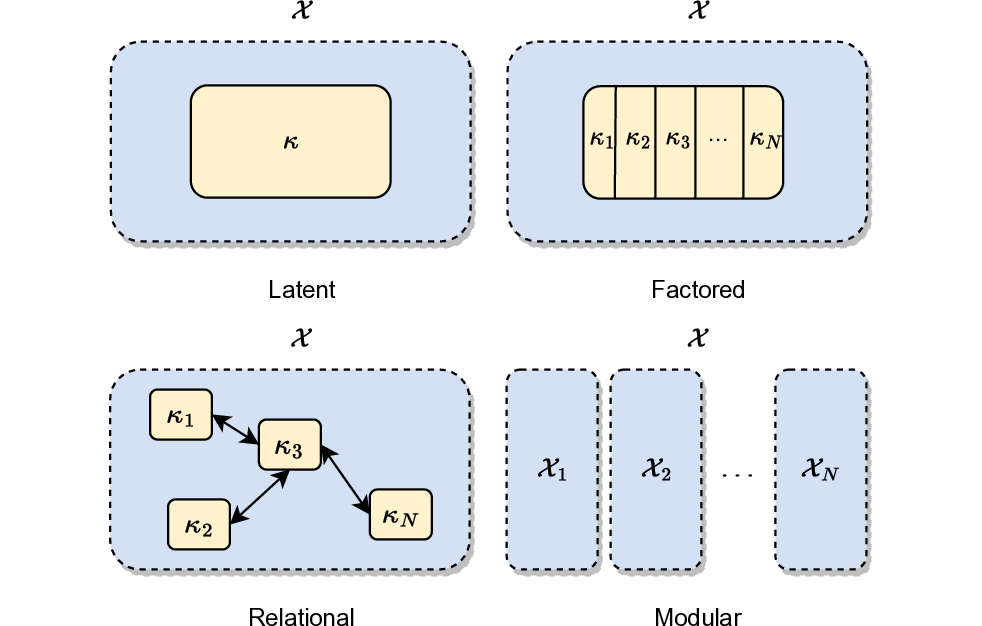 jair-structure-survey.png